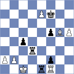 Olhovik - Alonso Rosell (chess.com INT, 2024)