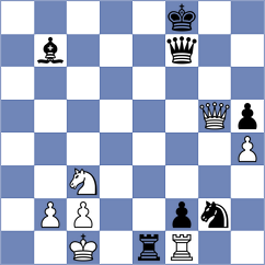 Thake - Sala (chess.com INT, 2024)