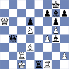 Yagupov - Jakubowski (chess.com INT, 2024)