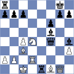 Zaloznyy - Van den Dikkenberg (chess.com INT, 2022)