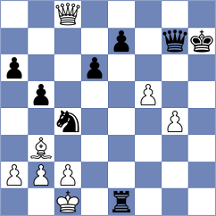 Liu - Tomiello (chess.com INT, 2023)