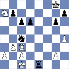 Rudnicki - Bitoon (chess.com INT, 2023)