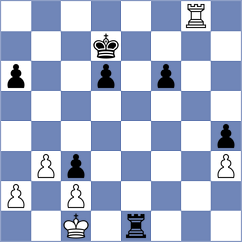 Golubovskis - Dahanayake (chess.com INT, 2021)