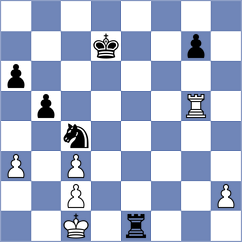 Adel - Kupervaser (chess.com INT, 2023)