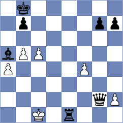 Pavlov - Timmermans (chess.com INT, 2024)