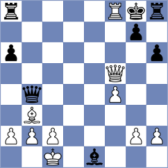 Herman - Corrales Jimenez (chess.com INT, 2023)