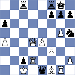 Salonen - Ai (chess.com INT, 2023)