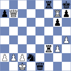 Smieszek - Domingo Nunez (chess.com INT, 2024)