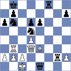 Spichkin - Brunner (chess.com INT, 2023)