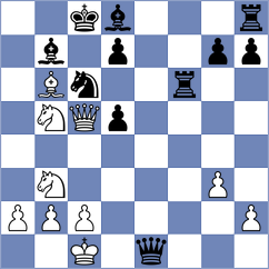 Popadic - Majer (chess.com INT, 2021)