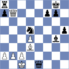 Zavivaeva - Hirneise (chess.com INT, 2022)
