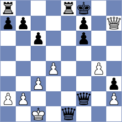 Mikhnenko - Rahman (chess.com INT, 2021)