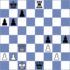 Gevorgyan - Causo (chess.com INT, 2023)