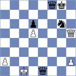 Lopez del Alamo - Tanriverdi (chess.com INT, 2023)