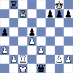 Da Silva - Miszler (chess.com INT, 2024)