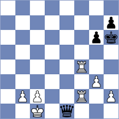 Michelakos - Sanal (chess.com INT, 2023)