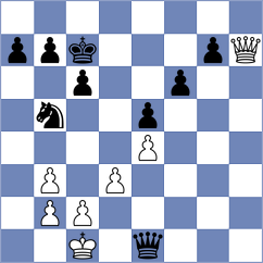 Ramu - Kokoszczynski (chess.com INT, 2023)