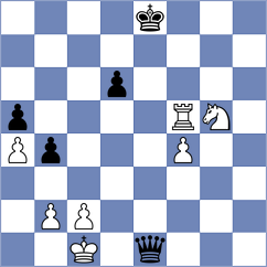 Harish - Kubicka (chess.com INT, 2024)