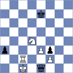 Hess - Chirilov (chess.com INT, 2024)
