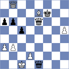 Aksu - Pesotskiy (chess.com INT, 2022)