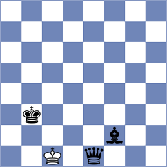 Sahib - Karwowski (chess.com INT, 2024)