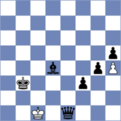 Abbaspour Dehaghani - Baneshi (Chess.com INT, 2021)
