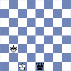 Gan Od - Djordjevic (Chess.com INT, 2020)