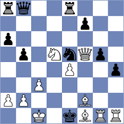 Bartel - Andersson (chess.com INT, 2024)
