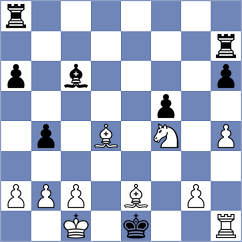 Shirov - Alvarez Albiol (chess.com INT, 2024)