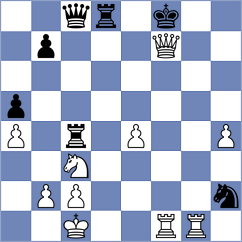 Shanmathi Sree S - Tripurambika V (FIDE Online Arena INT, 2024)