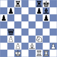 Moroni - Grigoriants (chess.com INT, 2023)