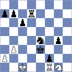 Kocharyan Baghdasaryan - Sos Andreu (chess24.com INT, 2020)