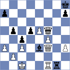 Cueto - Shubenkova (chess.com INT, 2024)