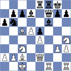 Shtivelband - Kovacevic (chess.com INT, 2024)