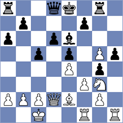 Polaczek - Willy (chess.com INT, 2023)