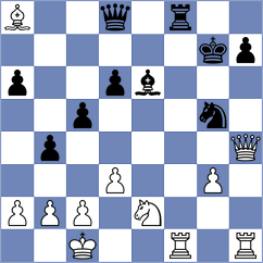 Engin - Lobanova (chess.com INT, 2021)