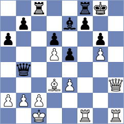 Salazar Olchowski - Winkels (chess.com INT, 2021)