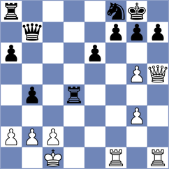Curriah - Zvereva (Chess.com INT, 2020)