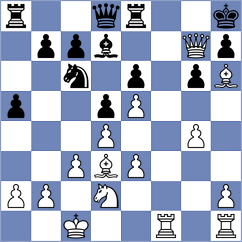 Zakaria - Chanthavong (Chess.com INT, 2021)