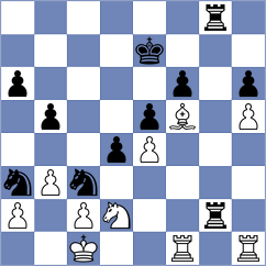 Bugayev - Kostiukov (chess.com INT, 2024)
