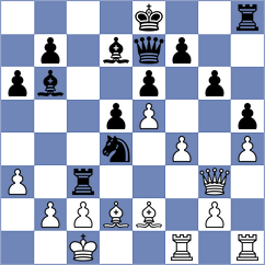 Panainte - Stoleriu (Chess.com INT, 2020)