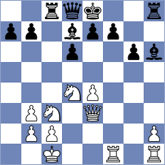 Mirza - Akshat (chess.com INT, 2021)