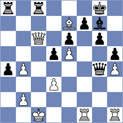 Esenbek Uulu - Tokman (chess.com INT, 2021)