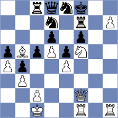 Loiacono - Ramirez (chess.com INT, 2023)