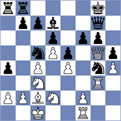 Pahomov - Domingo Nunez (chess.com INT, 2024)