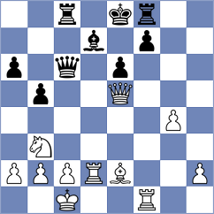 Mrudul - Hemant (Chess.com INT, 2020)