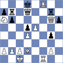 Szente Varga - Garv (chess.com INT, 2024)