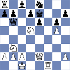 Suarez Uriel - Ahmadzada (chess.com INT, 2021)
