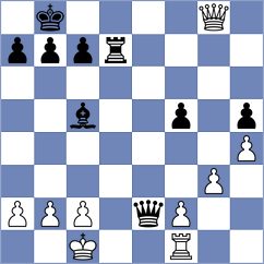 George Micheal - Bogaudinov (chess.com INT, 2023)