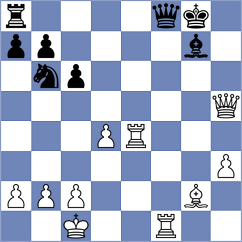 Duarte - Cooper (chess.com INT, 2023)